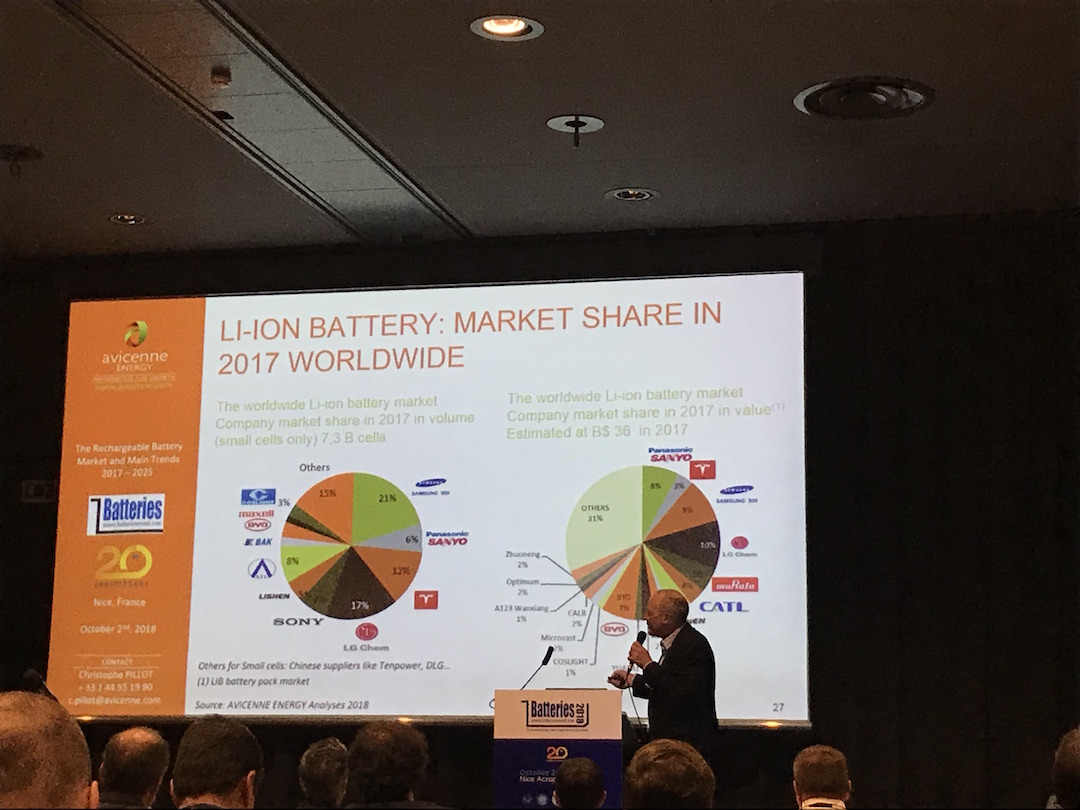 Batteries-Event-2018-Nice-3-Neware-Battery-Tester